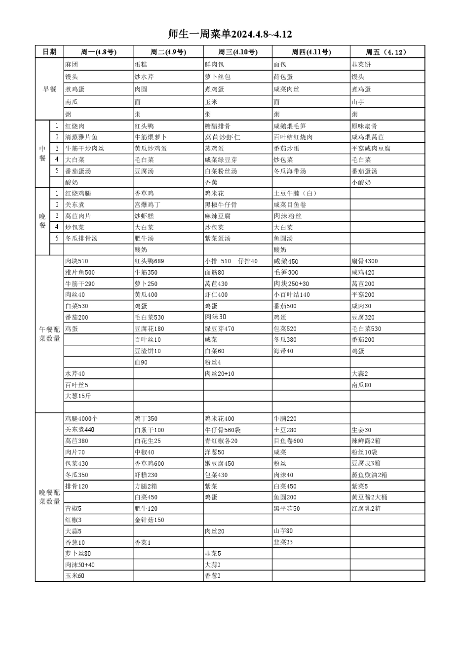 2024.4.8-4.12 - 副本.pdf_page_1.jpg