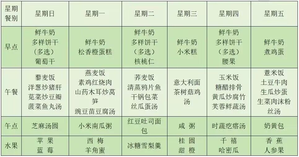 第八周.jpg