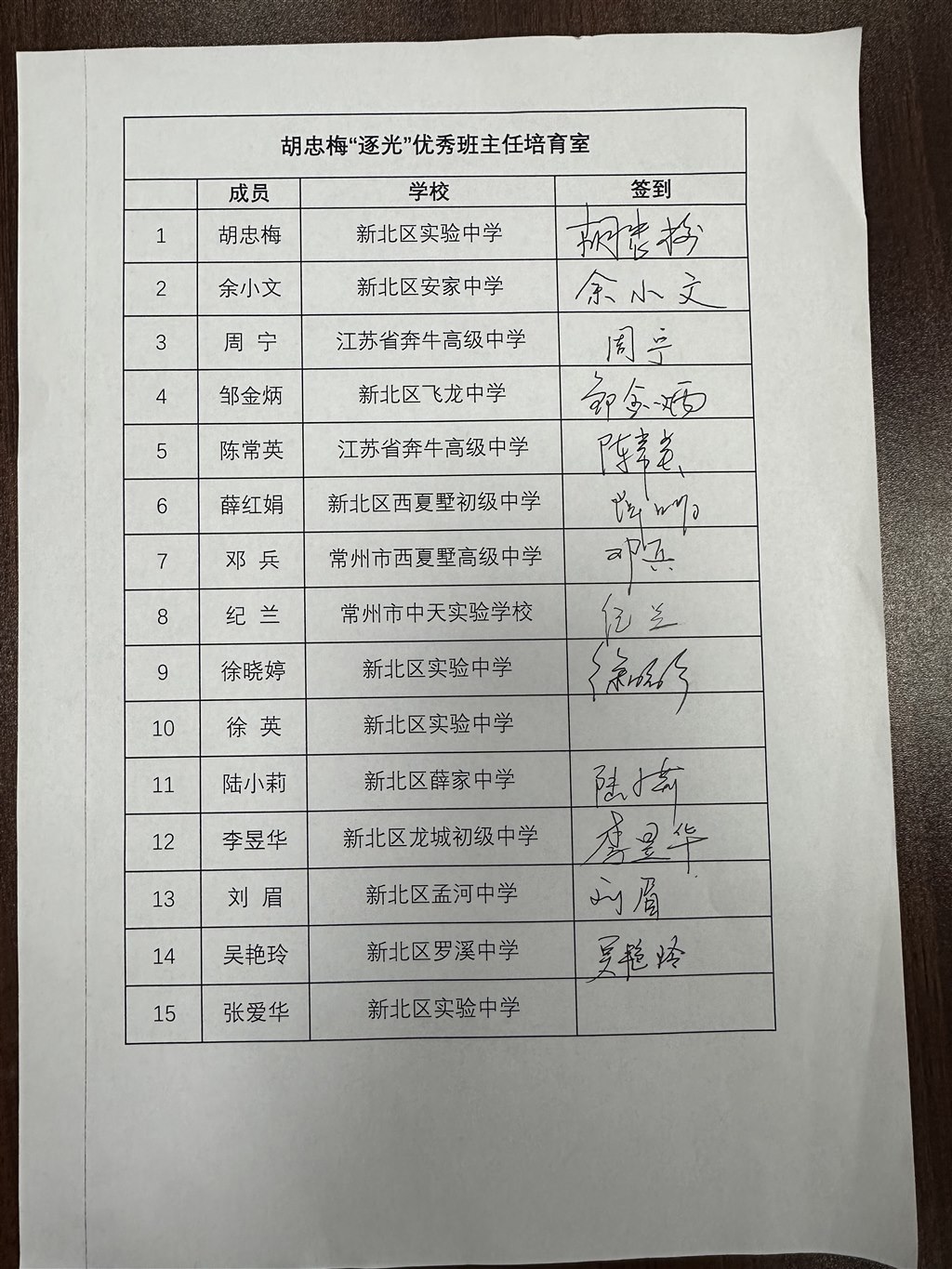 2024.1.3第3次活动签到表.JPG