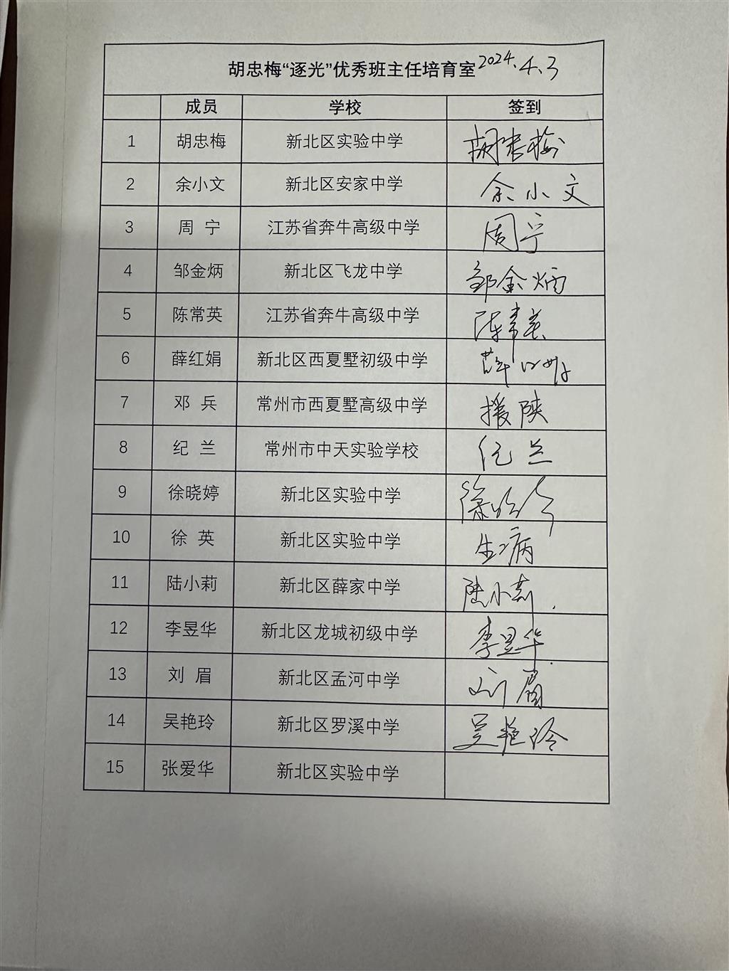 2024.4.3第6次活动签到.png