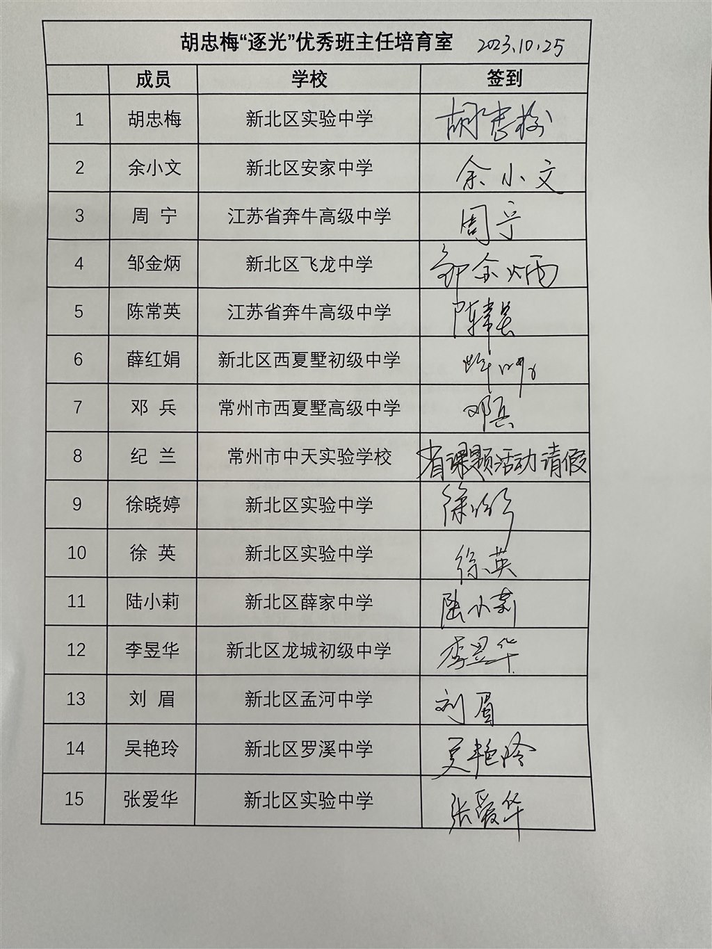 2023.10.27第1次活动签到表.JPG