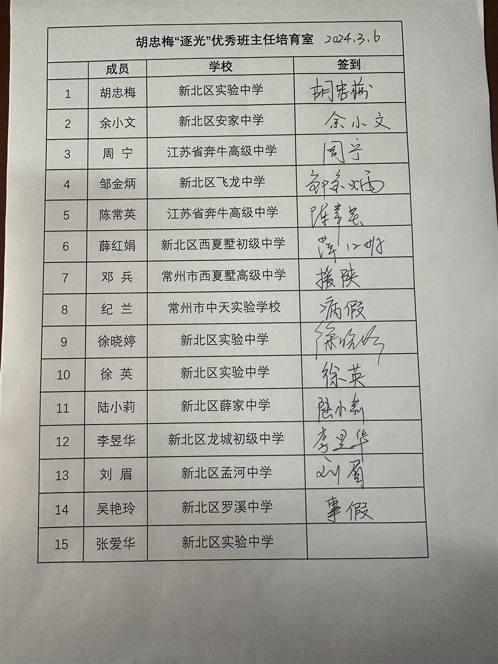 2024.3.6第5次活动签到表.JPG