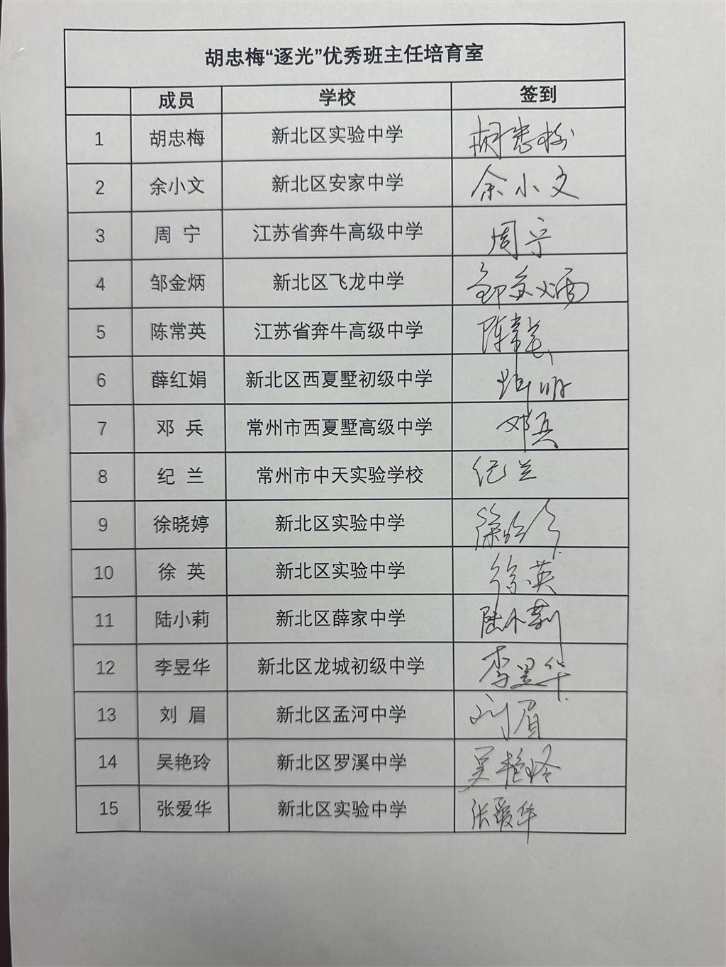 2023.11.29第2次签到表.JPG