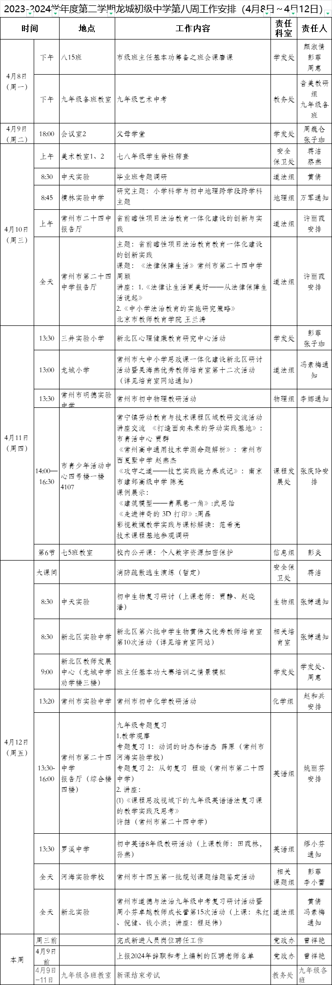 第八周工作安排.png