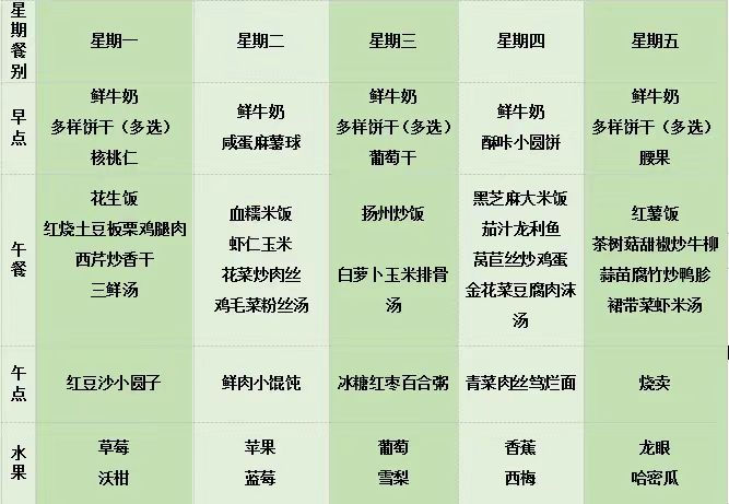 第9周幼儿食谱.JPG