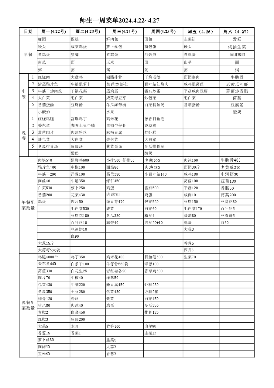 2024.4.22-4.26 - 副本.pdf_page_1.jpg