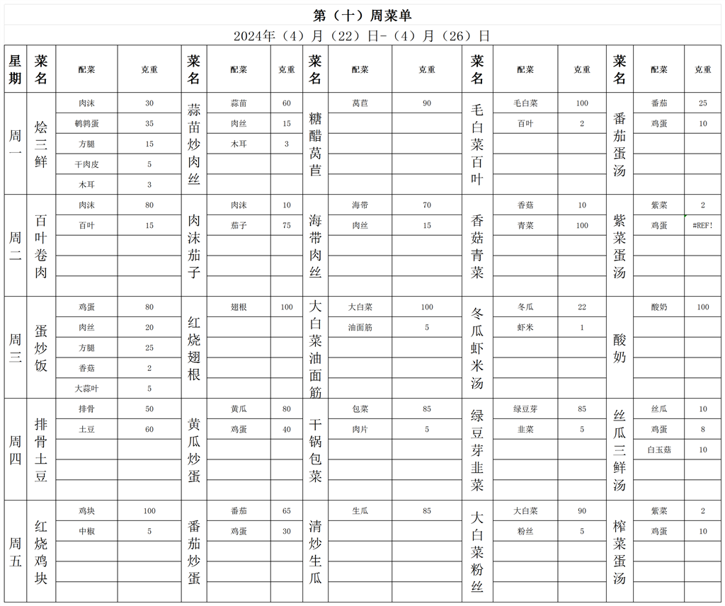 2024.4.20第十周菜单_带量菜单.png