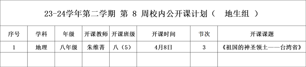 第8周校内公开课（地理） .png