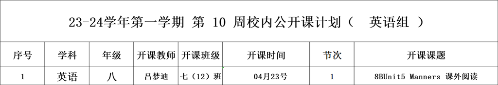 第10周校内公开课（英语）.png