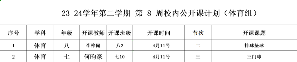 第8周校内公开课（体育组）.png