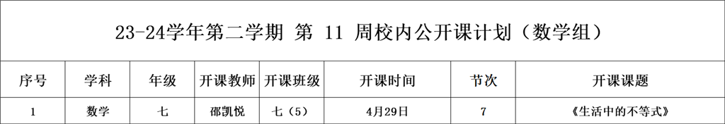 第11周校内公开课（数学组）.png