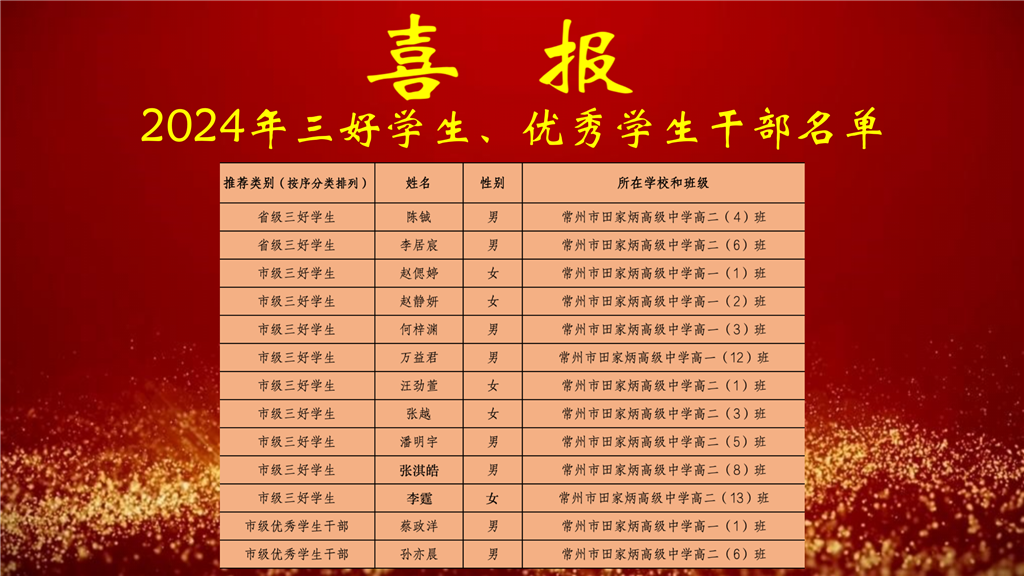 1-4月喜报_06.png