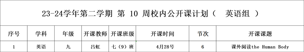 第10周校内公开课（英语组吕虹）.png