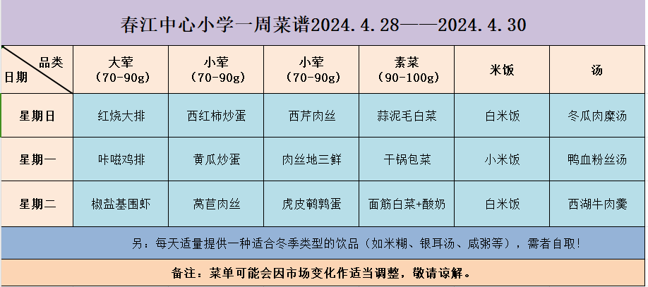 第十一周.png