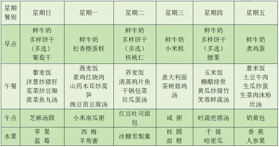 第八周.JPG