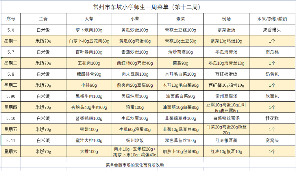 2024东坡小学学生菜单第十二周5.6--5.11.png