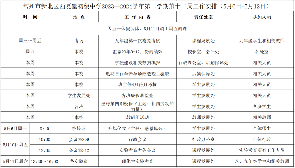 eab0af2242de1318e1b90949217f668.png