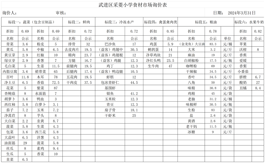 2024.4.6采菱小学食材询价表2024年度（总表）_2024.3.31(2组)公示价.png