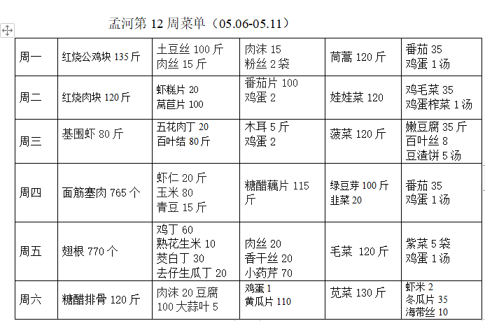 MX}PTZ@LNF}T}O`ZIB59DEK.png