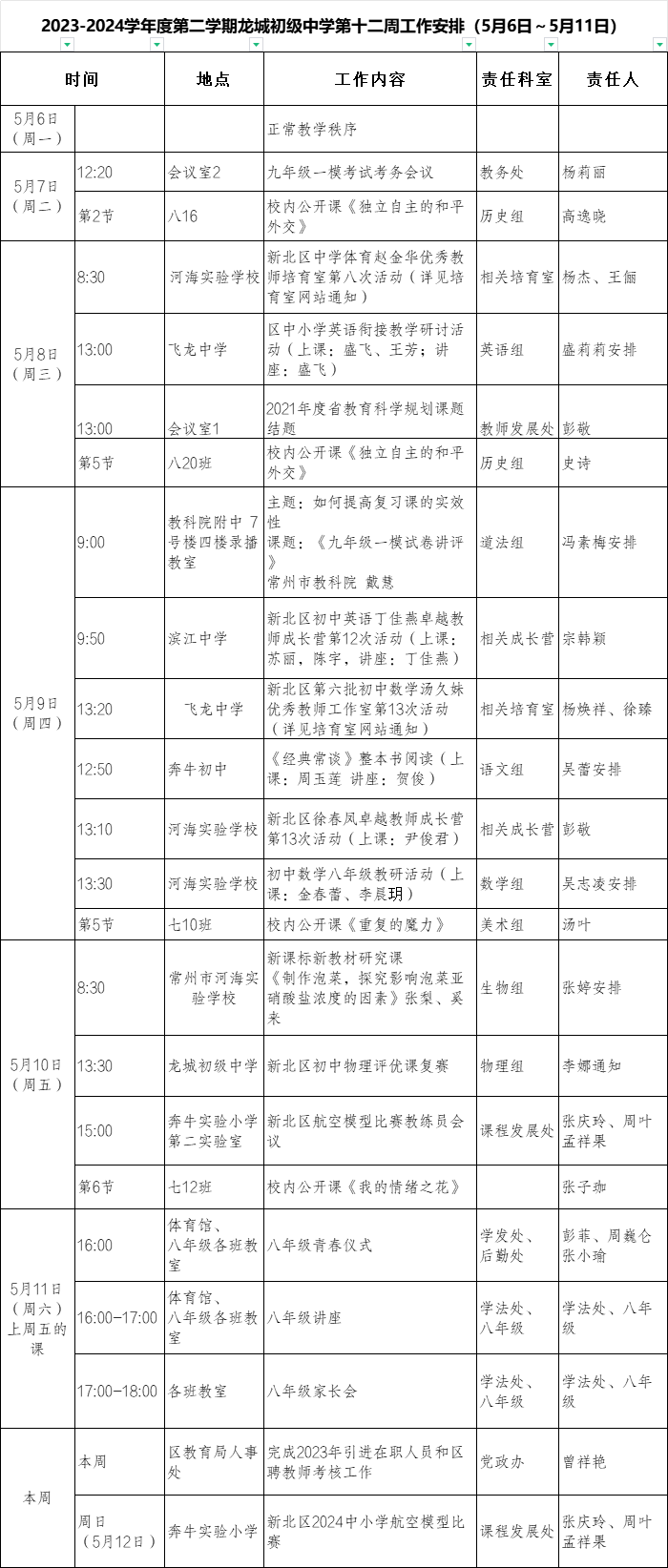 第十二周.png