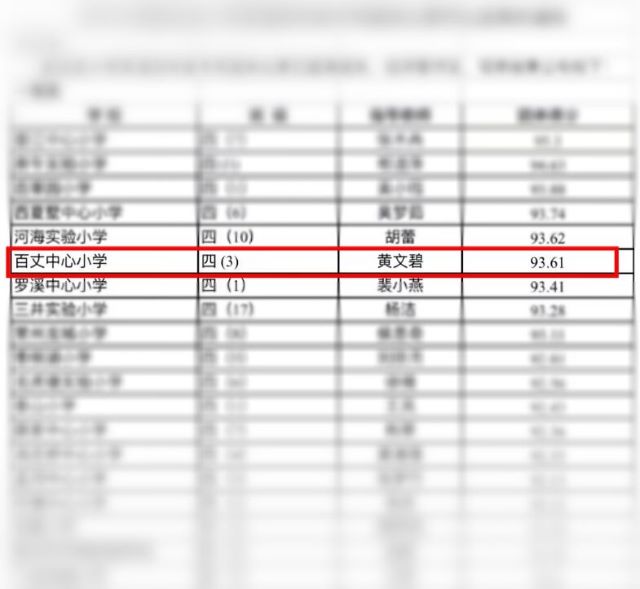 成绩.jpg