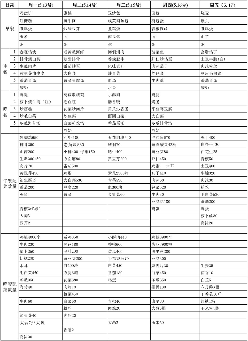 2024.5.13-5.17 - 副本.pdf_page_1_1.jpg