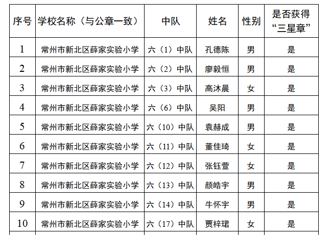 省四好.png
