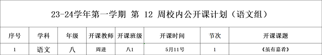 第12周校内公开课（语文组周进）.png