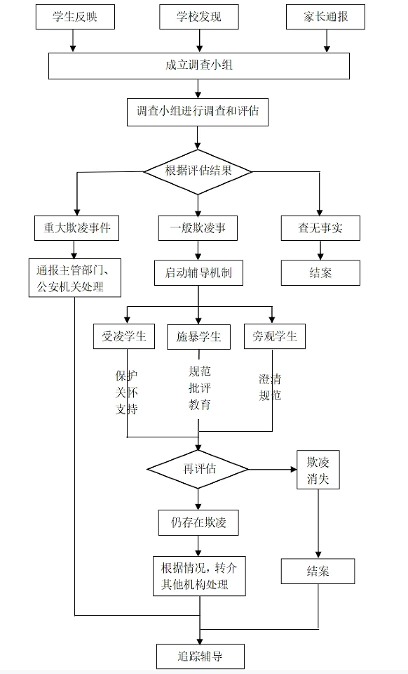 QQ图片20240511134357.png