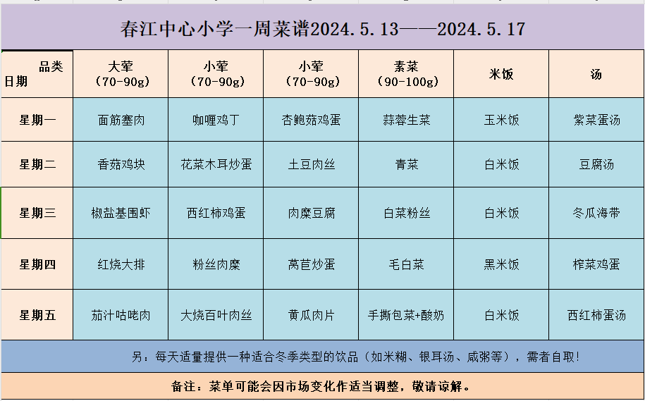 第十三周菜单.png