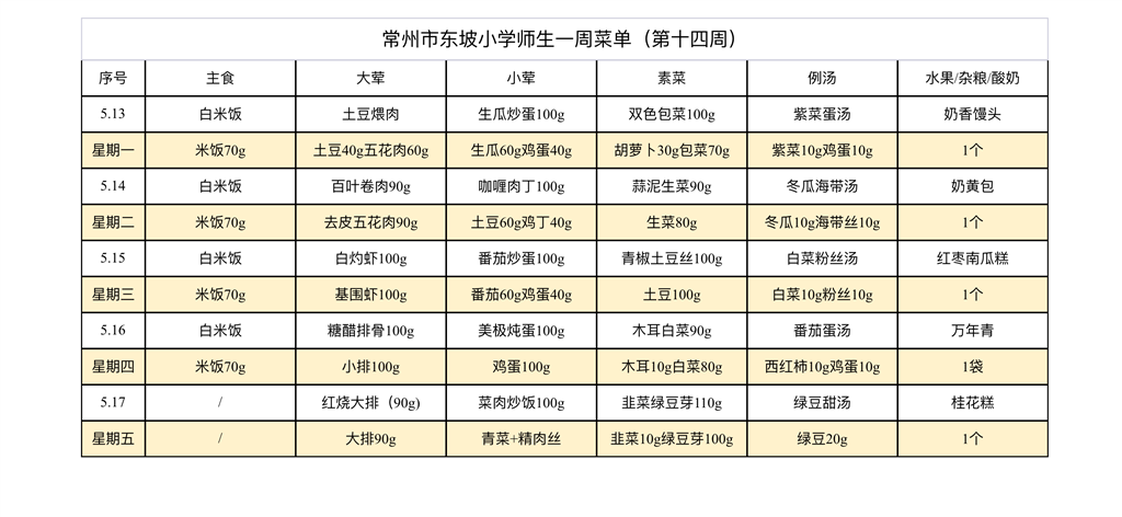 2024东坡小学学生菜单第十四周5.13--5.17.png