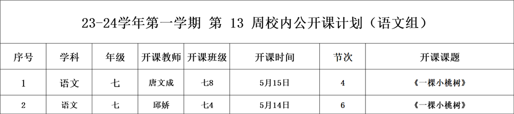 第13周校内公开课（语文组唐文成、邱娇）.png