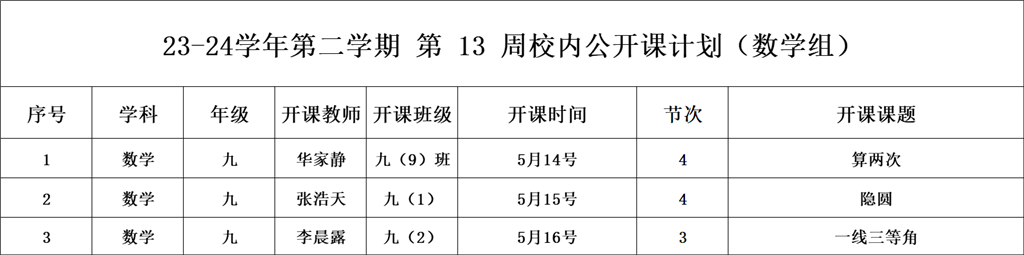 第13周校内公开课（数学组）.png