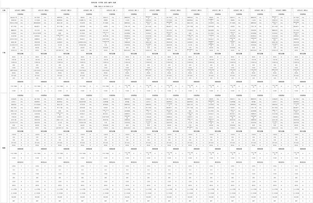 5月第二食堂食谱5.16-5.31_5.16-5.31.jpg