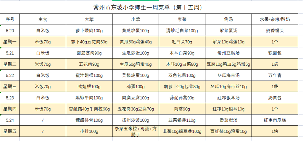2024东坡小学学生菜单第十五周5.20--5.24.png