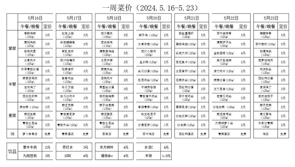 5.16-5.23.jpg