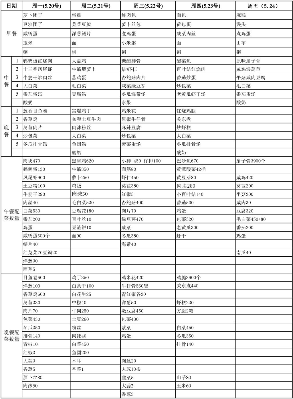 2024.5.20-5.24 - 副本.pdf_page_1_1.jpg