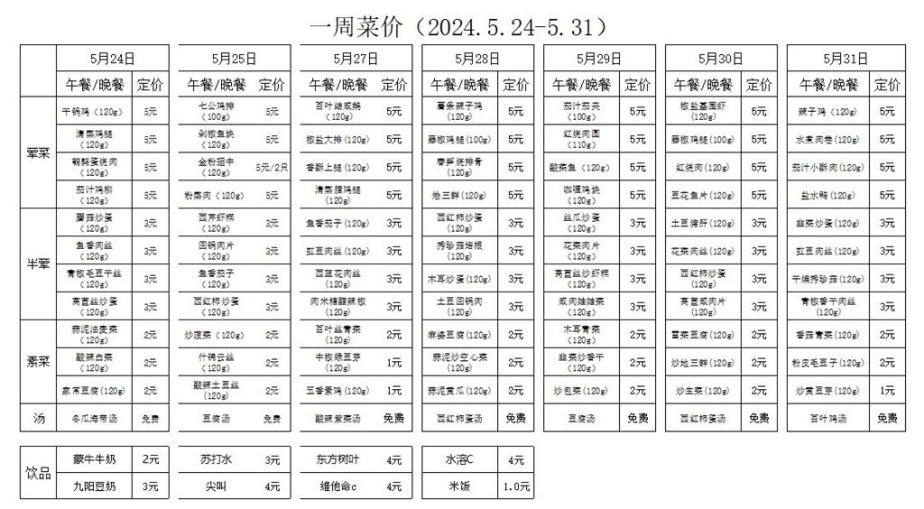 5.24-5.31.jpg