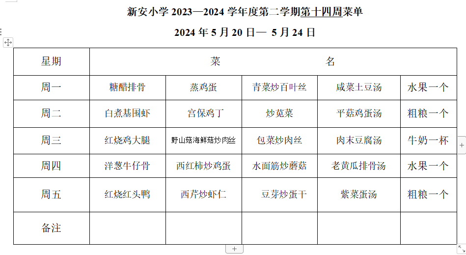 第十四周.png