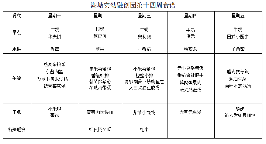 中港城幼儿园菜单图片图片