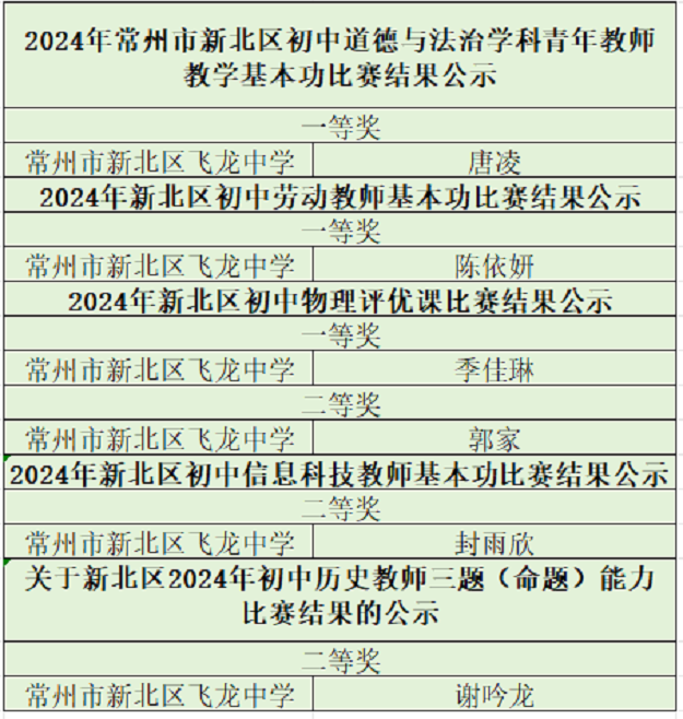 微信图片_20240516224922.png