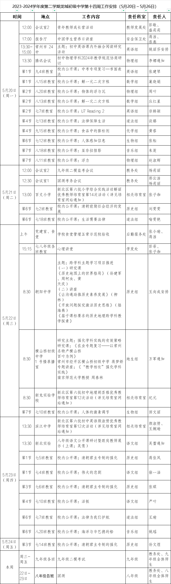 第十四周.png
