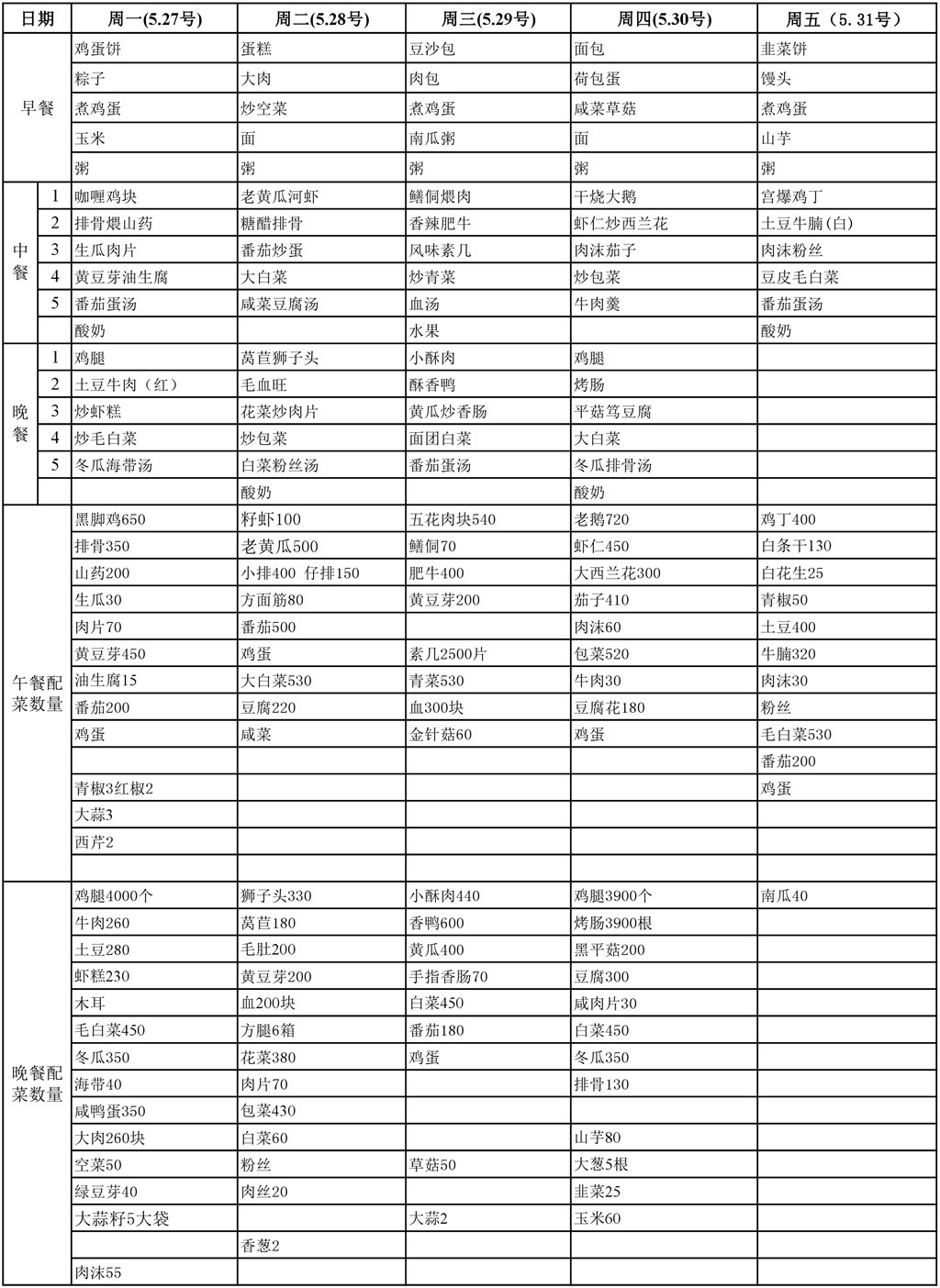 2024.5.27-5.31 - 副本.pdf_page_1_1.jpg