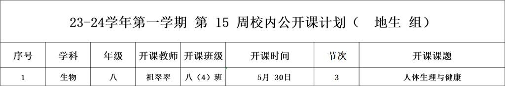 第15周校内公开课（生物组祖翠翠）.png