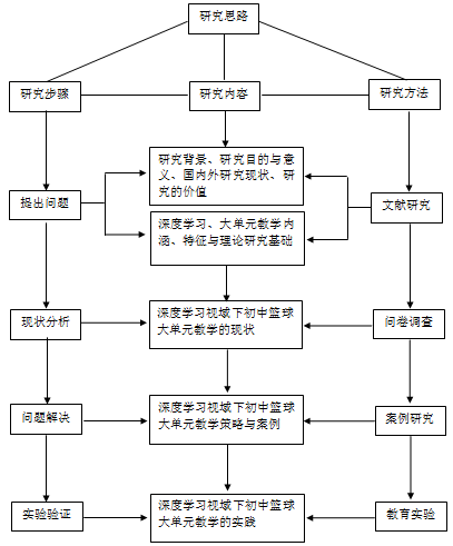 QQ图片20240528215204.png