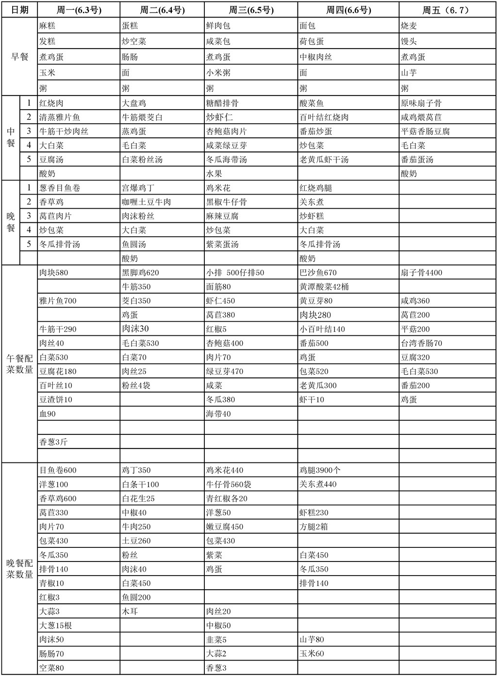 2024.6.3-6.7 - 副本.pdf_page_1_1.jpg