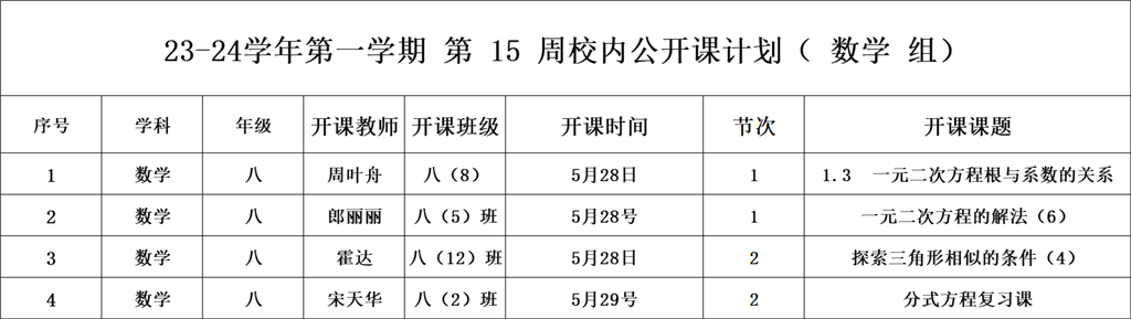 第15周校内公开课数学组.png