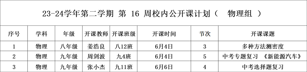 第16周校内公开课物理组.png