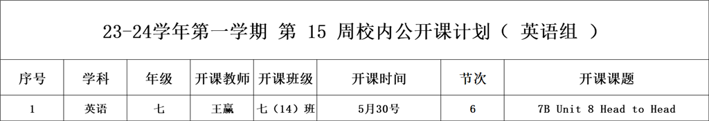 第15周校内公开课（英语组王赢）.png