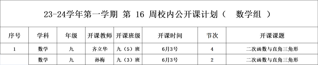 第16周校内公开课数学组.png